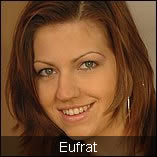 Eufrat